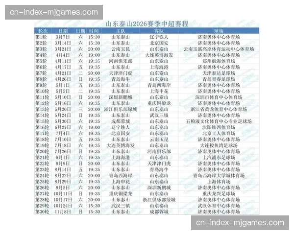 数据报告：2026赛季中超三月场均射门数较去年同期上升，但转化率下降